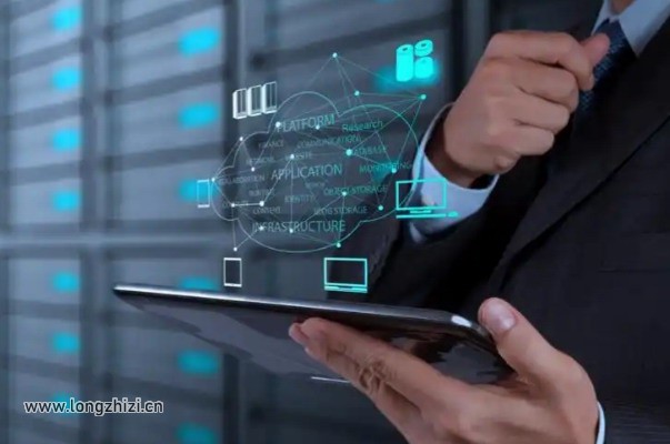 网页广告研究的着眼点与要素